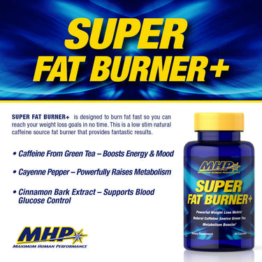 Elite: Super Fat Burner